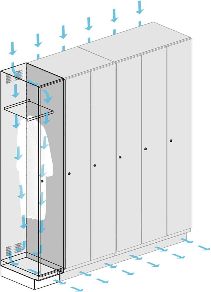 Fächerschrank, 1x2 Fächer, Abt. B 400 mm, Selbstbelüftungskonzept, BxTxH 800x525x1980 mm, RAL 7035