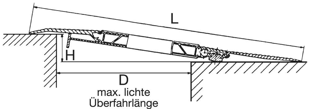 Aluminium-Überfahrbrücke, mit beweglicher Auffahrzunge, Traglast 4000 kg, LxB 1485x1250 mm