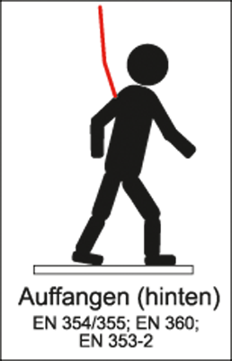 Auffanggurt MAS10 EN361 1-Punkt für Kleidergröße 1 (48-56)