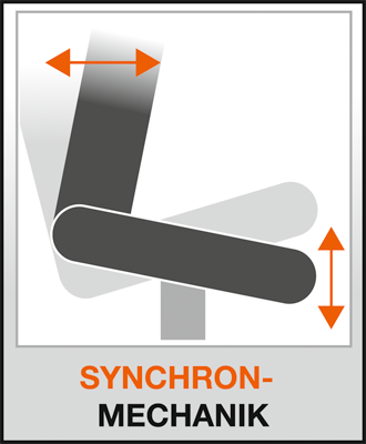 Bürodrehstuhl, Gr.XL, Sitz-BxTxH 460x440x430-530 mm, Lehnenh. 560-610 mm, Punkt-Synchronm., Lendenwirbelstütze, Bandscheibensitz, Bezug dunkelblau