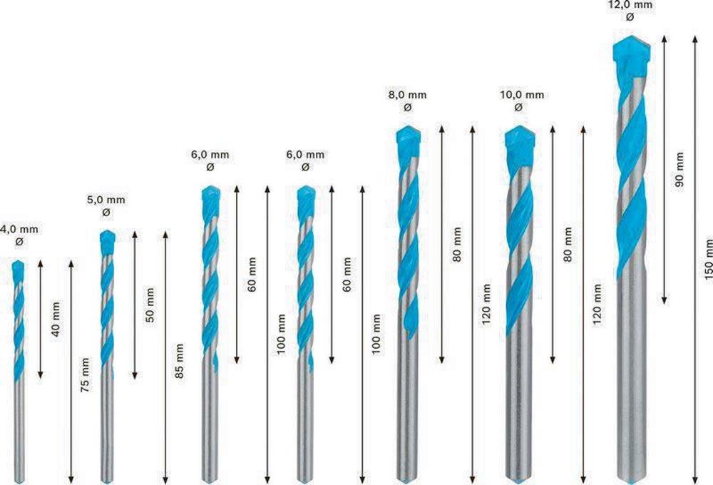 Bohrersatz Expert MultiConstruction CYL-9 7-teilig 4/5/6/6/8/10/12 mm zylindrisch Bohrersatz Expert MultiConstruction CYL-9 7-teilig 4/5/6/6/8/10/12 mm zylindrisch