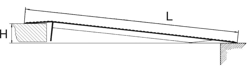 Aluminium-Überfahrbrücke, mit Anschlagwinkel, Traglast 600 kg, LxB 1800x1250 mm