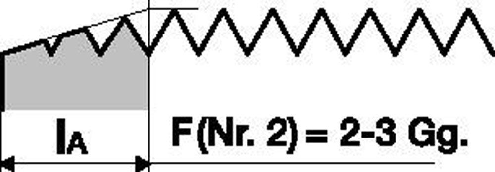 Handgewindebohrersatz DIN 2181 M20x1,5 mm HSS ISO2 (6H) 2 teilig