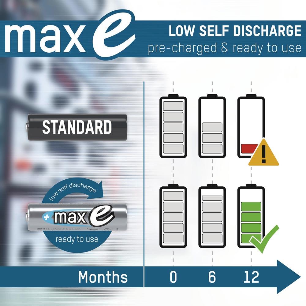 Akkuzelle maxE 1,2 V 800 mAh R03-AAA-Micro HR03 4 4St./Blister