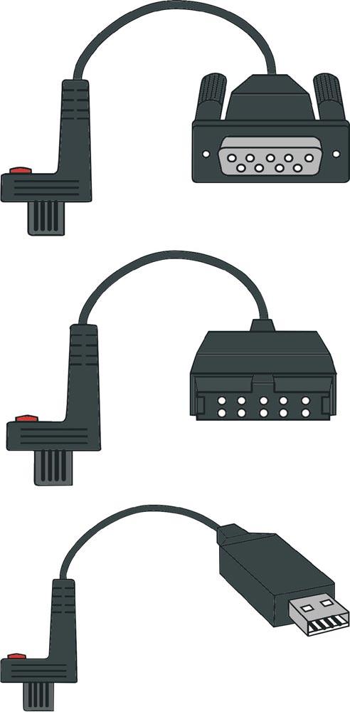 Datenkabel DIGI-MET® USB passend zu Data-Variable Länge 2 m