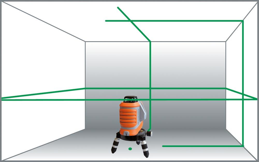 Multilinien-Laser X-Liner 360 Grad, Laserklasse 2, 532 nm, Schutzklasse IP 54