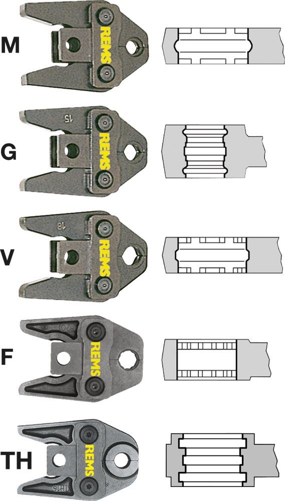 Presszange M 42 42 mm