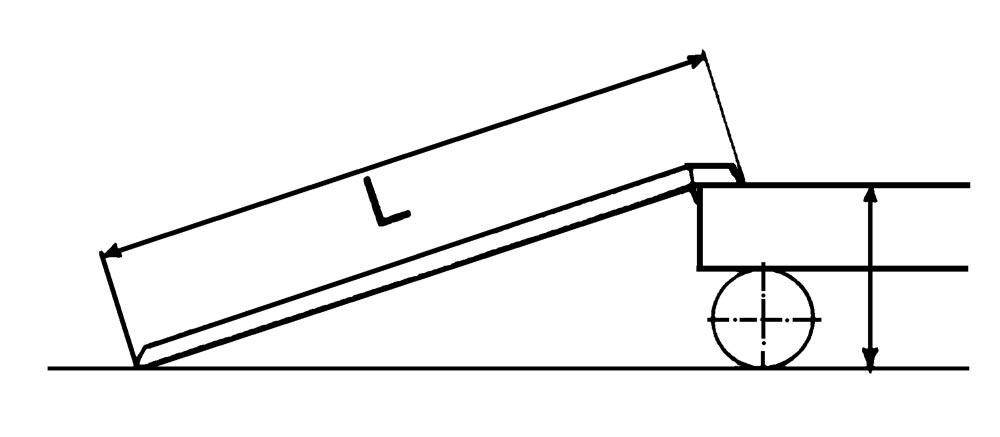 Alu-Verladeschienen, für luftbereifte Fahrzeuge, mit Schutzrand, Traglast 4590 kg/Paar, LxB 4285x520 mm, Preis je Paar