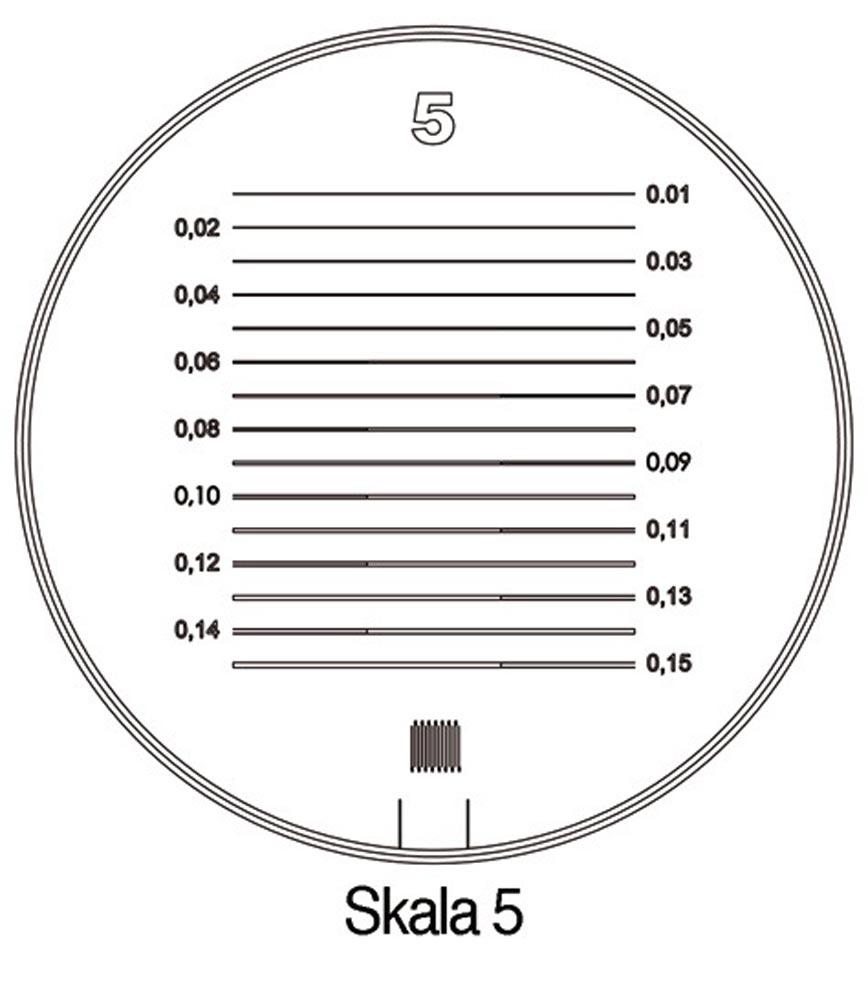 Standlupe Tech-Line Vergrößerung 8x Vario Skala 1, 2, 3, 4, 5 6 teilig