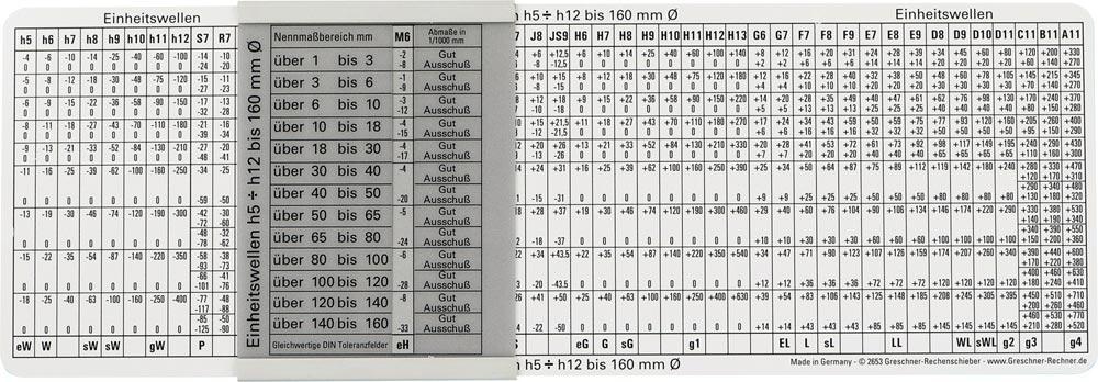 ISO-Passungsschieber für Einheitsbohrung/-welle Kunststoff