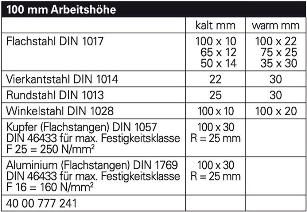 Exzenterwinkelbieger Arbeitshöhe 120 mm für Materialhöhen bis 30 mm