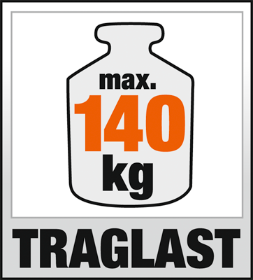 Mitlauf. Auffanggerät, Zugelassen EN353-2-2002,Stahlkarabinerhaken, Kernmantelseil 15 m lang, kantengeprüft (horizontale Verwendung zulässig)